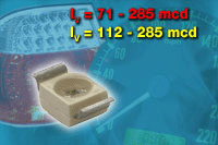 VLRE31/VLRK31系列:Vishay倒立鷗翼式封裝新型高亮度SMD LED