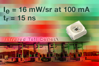 Vishay新型SMD PLCC2封裝高功率、高速紅外發射器