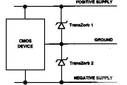 雙電源、雙TransZorb配置