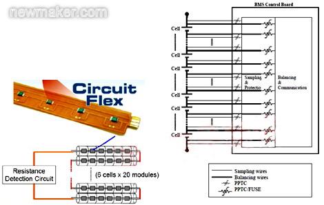 PPTC在高串鋰離子中的應用:溫度檢測保護以及均衡/電壓檢測短路保護