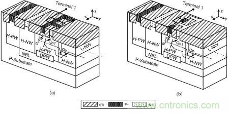 圖1，(a) 保持電壓&ge; &plusmn; 40|V與 (b) 保持電壓&ge; &plusmn; 25|V時雙向箝位器件的部分透視圖與簡化原理圖。