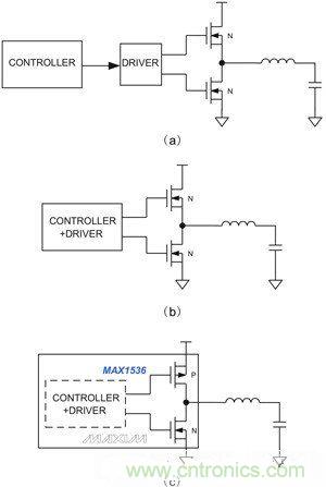 筆記本電源管理IC提供不同的集成度:(a)分立控制器和驅(qū)動IC、外置開關(guān)管;(b)集成控制器和驅(qū)動器;(c)內(nèi)置MOSFET開關(guān)的集成產(chǎn)品,用于4A以下的系統(tǒng)供電。