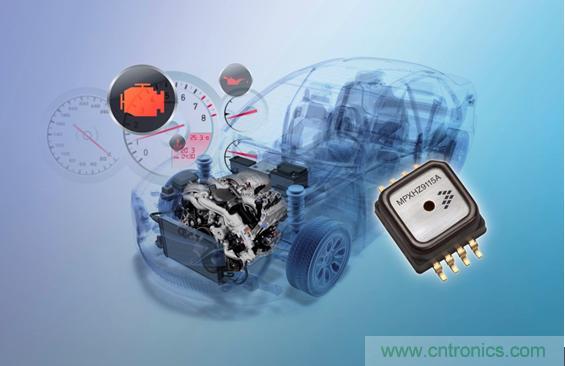 圖1:Xtrinsic壓力傳感器