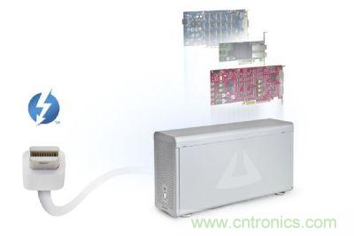 圖3:Thunderbolt高速傳輸接口具備極大傳輸效能提升空間,甚至可以用來(lái)作為內(nèi)部擴(kuò)充適配卡的外部串接技術(shù)方案
