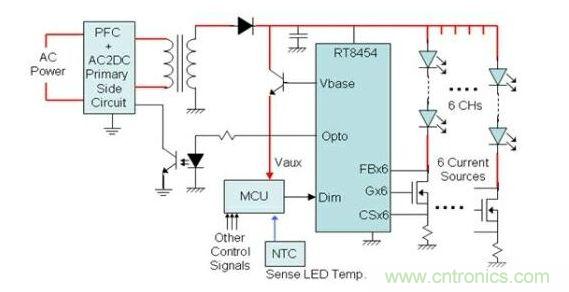 直接AC輸入,對(duì)6串LED分別做恒流控制
