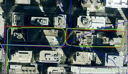圖6:帶有OBDII的MEMS(綠色)與沒有OBDII的FOG(紅色)比較。獨立GPS為藍色