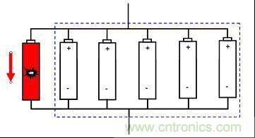 圖1:模組中單節(jié)電池內短示意