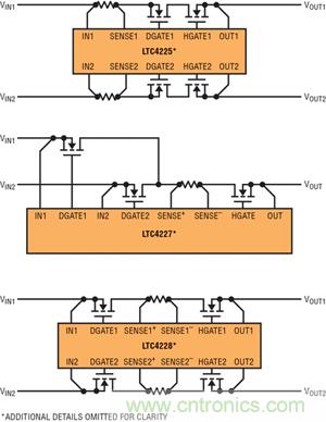  圖 1：采用檢測電阻器和外部 N 溝道 MOSFET 的 LTC4225、LTC4227 和 LTC4228 的不同配置