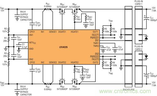  圖 4：在 &micro;TCA 應用中，LTC4225 為兩個&micro;TCA 插槽提供 12V 電源