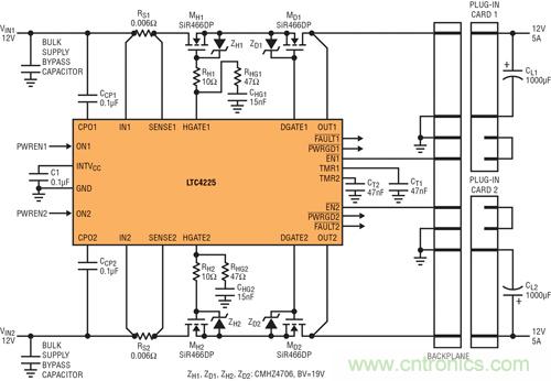 圖 6：用 LTC4225 實現(xiàn)在電源端具備熱插拔 MOSFET、在負載端具備理想二極管 MOSFET 的應用