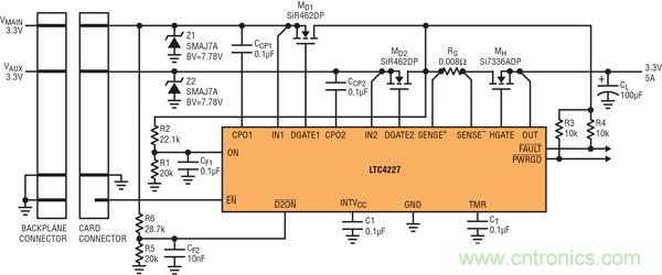 圖 8：通過 LTC4227 的 D2ON，插入式板卡的 IN1 電源控制 IN2 電源的接通