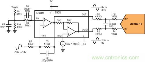 圖 6：&plusmn;10V 單端驅動器