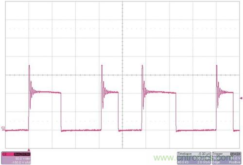 圖2:兩種常見的電流模式噪聲問題