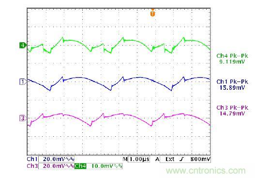圖2b：在 120&deg; 交錯時，切除相位 2，保留相位 1 和相位 3