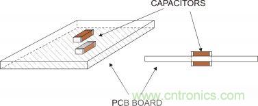 實例解析：如何降低MLCC可聽噪聲？