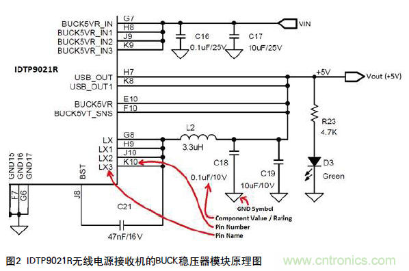 工程師推薦必看!開(kāi)發(fā)高質(zhì)量PCB設(shè)計(jì)指南