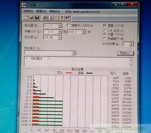 制作U盤全過程,由PCB做起