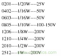 工程師經(jīng)驗：設(shè)計中片式電阻的選擇應(yīng)注意哪些事項？