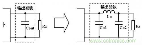 大師手筆!如何巧用拓?fù)潆姼刑嵘秊V波效果