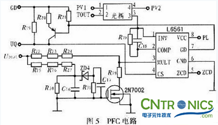 牛人解讀:PFC開關電源設計在LED路燈上的妙用