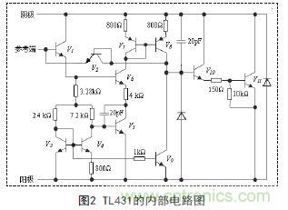 牛人支招！基于TL431的線性精密穩(wěn)壓電源的設計
