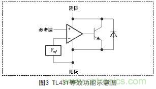 牛人支招！基于TL431的線性精密穩(wěn)壓電源的設計