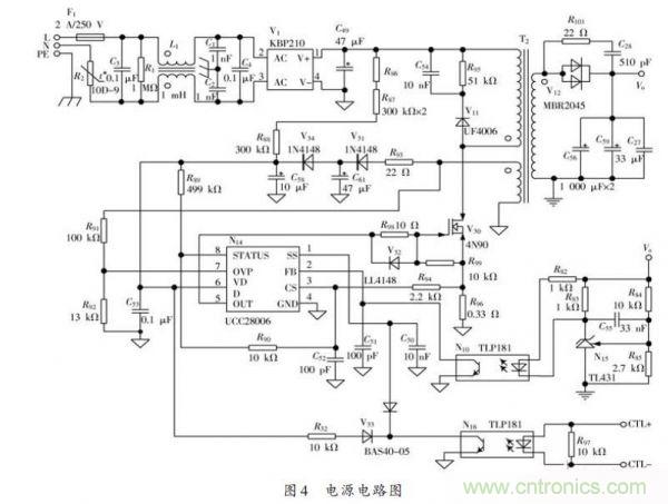 牛人設計:UCC28600準諧振反激式開關電源