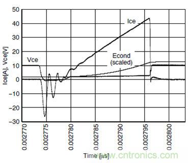 省電專家:如何降低電磁爐應用中的IGBT損耗