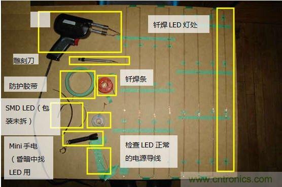 創(chuàng)意DIY！送女朋友的絕妙禮物，LED星光傘！