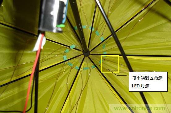 創(chuàng)意DIY！送女朋友的絕妙禮物，LED星光傘！