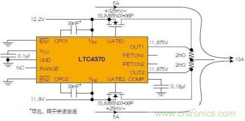 LTC4370在兩個二極管&ldquo;或&rdquo;連接的12V電源之間均衡10A負載電流。通過調(diào)節(jié)MOSFET壓降來補償電源電壓失配，以實現(xiàn)均流