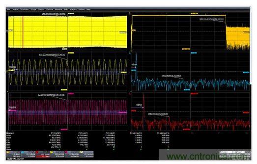 使用縮放功能選通FFT的例子。在437&mu;s和1.42ms處采集的兩個5&mu;s縮放波形顯示了作為時(shí)間函數(shù)的頻率的差別。