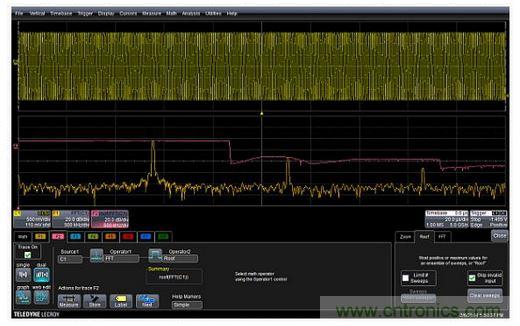 紅色曲線F2(中心)顯示了掃頻正弦波FFT中的每個頻率的峰值或最大值。曲線F1(底部)是沒有應(yīng)用最高或最大值的FFT。F2描述符盒子顯示了最高功能的設(shè)置