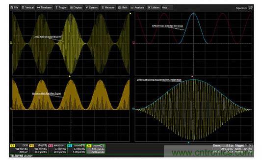 從調(diào)幅信號中提取調(diào)制包絡(luò)的步驟。絕對值用于''''檢測''''信號。ERES濾波可以消除高頻載波，從而產(chǎn)生干凈的調(diào)制包絡(luò)。