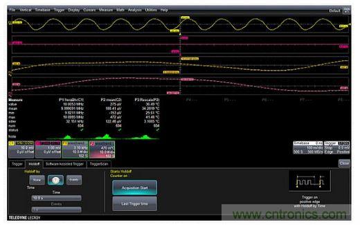 在1000秒時(shí)間內(nèi)采集到的內(nèi)部溫度(曲線F2)和振蕩器輸出頻率(曲線F1)的趨勢圖，它反映了振蕩器的熱響應(yīng)特性。