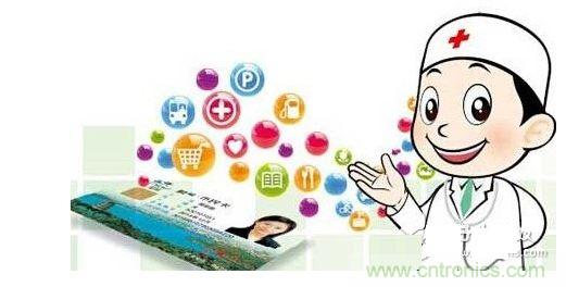 數字醫療將成爆發趨勢