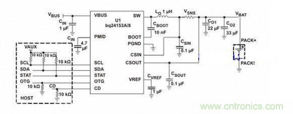 bq24153A/6A/8/9 完全集成開關