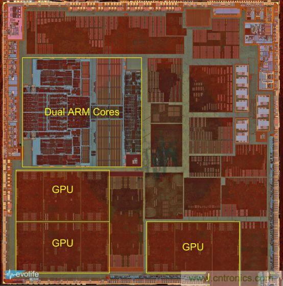 不談核數(shù),透析手機(jī)SoC有奇招!