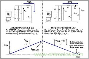 奇思妙想！通過臨界導電巧妙調節PFC段性能的奇招