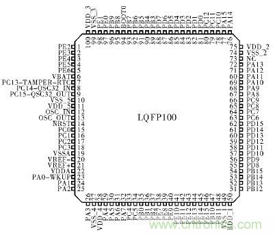 電路簡單的心電采集儀設(shè)計,家人不再擔心!