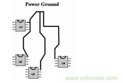如果不能采用地平面，可以采用&ldquo;星形&rdquo;布線策略來處理電流回路