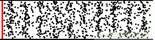 聲波可以在氣體、固體、液體中傳播