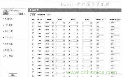 案例分析:打造以“樹莓派”為核心的多串口多總線服務器