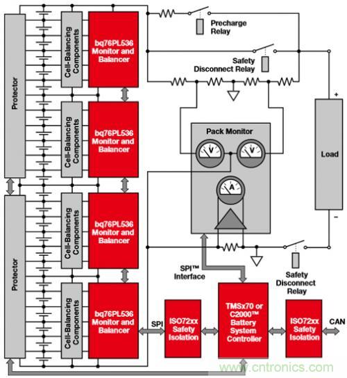 新型能源的崛起,電池管理再度“升級(jí)”