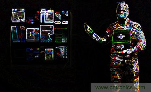 可穿戴設備在扮演什么角色？是否侵犯隱私？