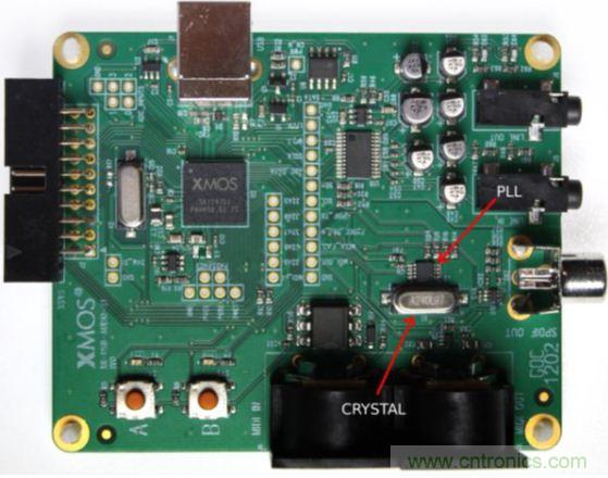 精辟演說:首席技術專家為您講解USB音頻