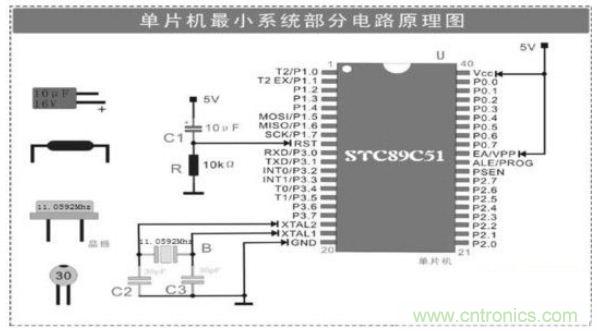 大牛解析單片機最小系統的組成電路，學單片機的看過來