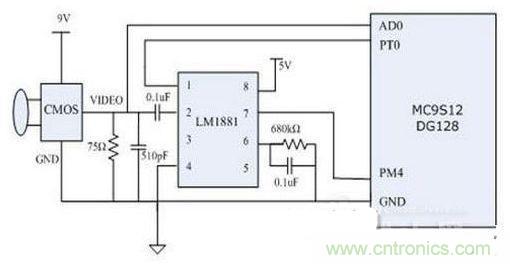 電路欣賞:智能視覺尋找機器人導航系統的設計與實現