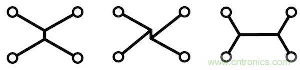 精華集萃【二】：PCB布線精粹&mdash;靈活布線的優勢