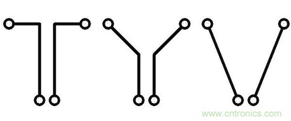 如果沒有并行導(dǎo)線段，版圖性能將得到很大的提升，因?yàn)椴⑿袑?dǎo)線段經(jīng)常是串?dāng)_的來源。隨著并行導(dǎo)線長度的增長，串?dāng)_等級將呈線性增加。當(dāng)并行導(dǎo)線之間的間距增加時(shí)，串?dāng)_則呈二次方減小。讓我們把兩條并行的1mm長導(dǎo)線在間距為d時(shí)所產(chǎn)生的串?dāng)_等級設(shè)為e。 如果導(dǎo)線段之間有個(gè)夾角，那么當(dāng)這個(gè)夾角增加時(shí)，串?dāng)_等級將下降。這時(shí)的串?dāng)_不取決于導(dǎo)線長度，僅受限于夾角值： 其中&alpha;代表導(dǎo)線段之間的夾角。 圖5：如何導(dǎo)線段之間有個(gè)夾角，那么串?dāng)_等級將隨這個(gè)夾角的增加而減小(d：導(dǎo)線段之間的距離，&alpha;：導(dǎo)線段之間的夾角)。 下面考慮三種導(dǎo)線布線方式。在圖2中的左邊(90度布局)，由于并行線段而存在最大的導(dǎo)線長度和最大的電磁干擾值。在圖2的中間(45度布局)，導(dǎo)線長度和電磁干擾值都減小了。在圖2的右邊(任意角度)，導(dǎo)線長度最短，也沒有并行的導(dǎo)線段，因此干擾值可以忽略不計(jì)。 圖6：三種導(dǎo)線布線方式。 因此任意角度布線有助于減小總的導(dǎo)線長度，并顯著減少電磁干擾。另外你應(yīng)該還記得對信號延時(shí)的影響吧(導(dǎo)線方向不應(yīng)該并行，并且不應(yīng)該垂直于PCB玻璃纖維方向)。